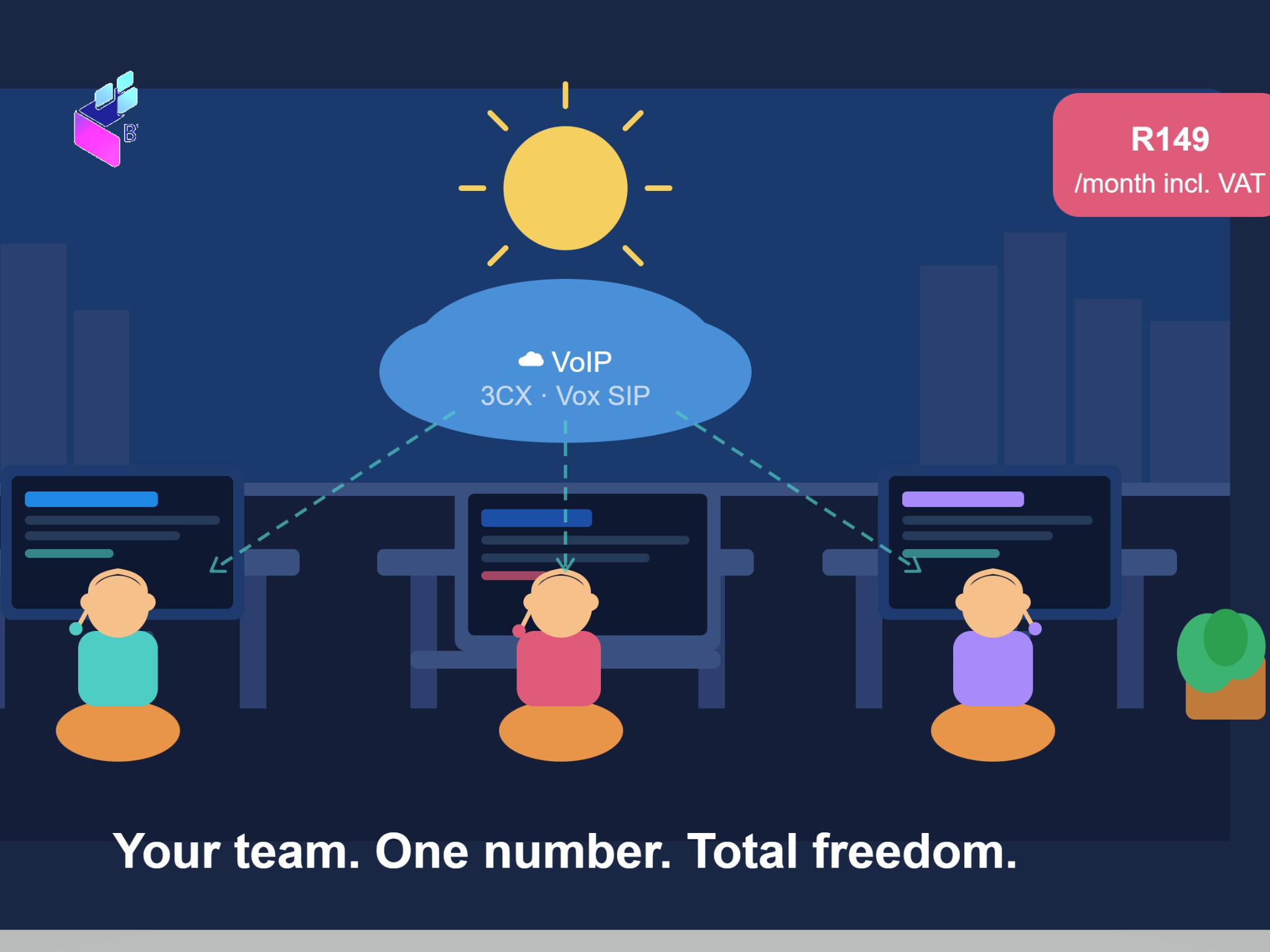 How a R149/month VoIP solution transformed our small business communications — and saved everyone's sanity.